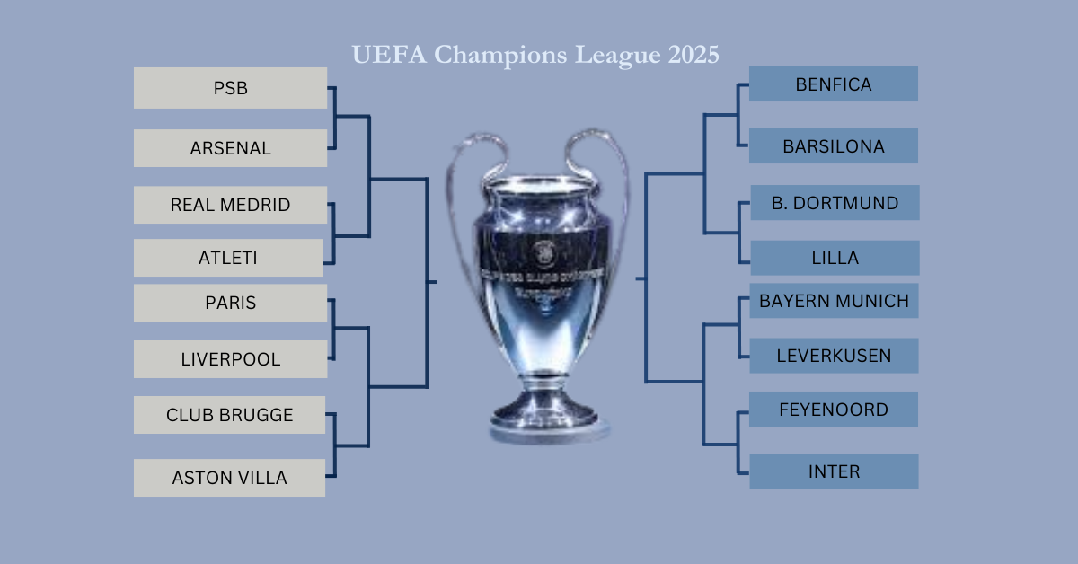 UEFA-Champions-League 